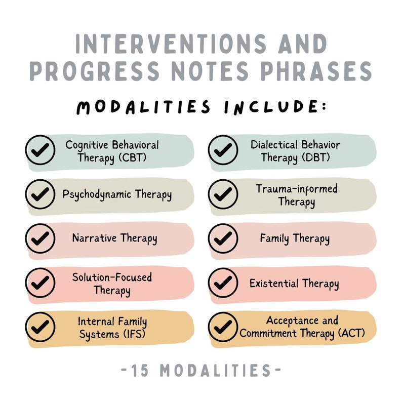 therapy resources
Over 200 interventions and 300 progress notes included to help make planning and documenting your therapy sessions easy.