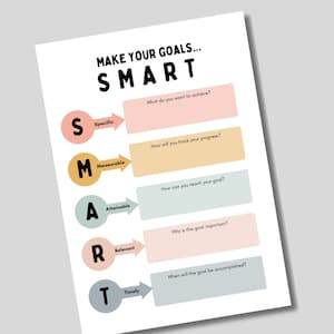 May include: A printable worksheet with a light pink, light yellow, and light blue background. The worksheet is titled "MAKE YOUR GOALS... SMART" and has a list of questions to help you set SMART goals. The questions are: "What do you want to achieve?", "How will you track your progress?", "How can you reach your goal?", "Why is this goal important?", "When will the goal be accomplished?"