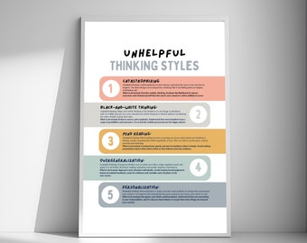 Poster sugli stili di pensiero inutili: terapia della distorsione cognitiva (download digitale)