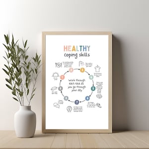 Coping skills poster, self care ed, dailyroutine, depressed cope, feeling down, anxiety relief help, mentalhealth, emotionalhealth