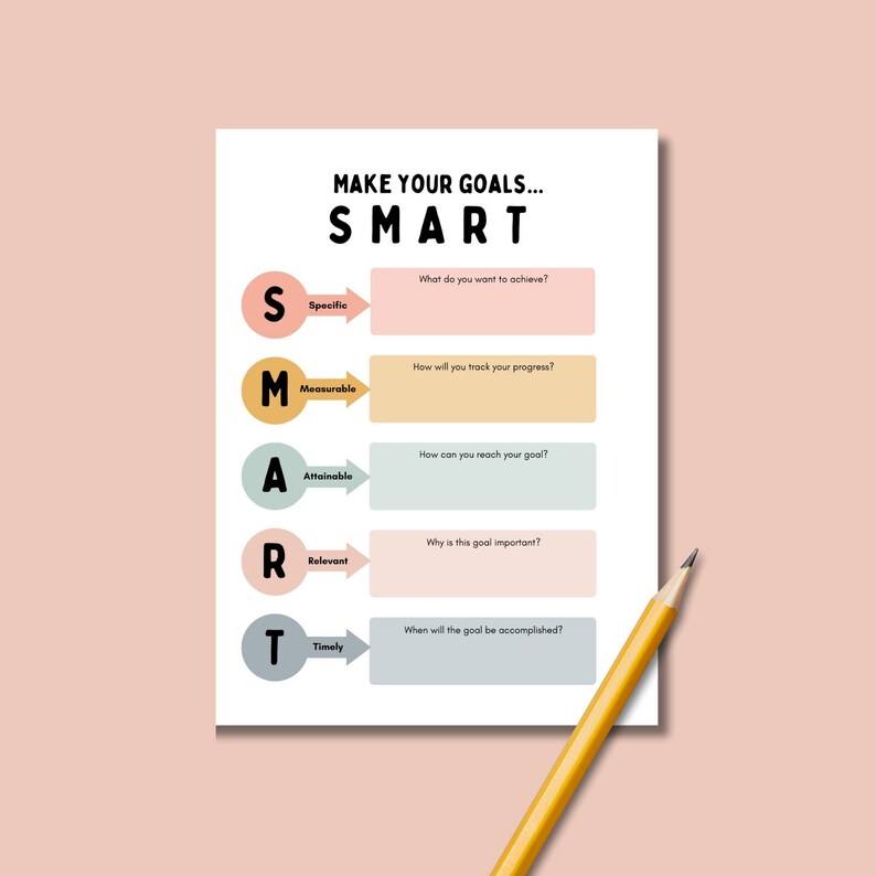 May include: A printable worksheet with the acronym SMART, which stands for Specific, Measurable, Attainable, Relevant, and Timely. The worksheet is designed to help people set goals and track their progress.