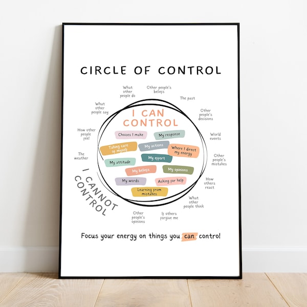 Circle of control poster, what I can and cannot control, therapy office decor, mental health poster, calm down corner, school counselor