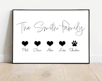 Personalised Family Print | A3 A4 A5 Wall Art Print | Mother's day | Home Décor | Family Gifts | Gift for her | for him | Stocking filler