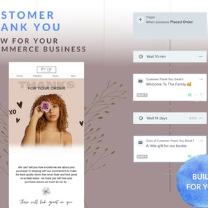 Customer Thank You Klaviyo Email Automation | Ecommerce Email Sequences | Done For You Email Scripts | Klaviyo, Shopify Flows