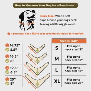 May include: A guide on how to measure a dog for a bandana, with a size chart. The chart shows neck sizes from 12" to 25". Includes instructions on measuring the neck and a note about fluffy coats.