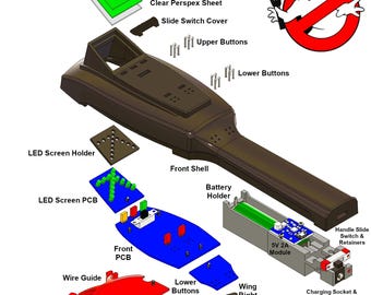PKE Meter Kit - GB1 Hero IONA PCB Version