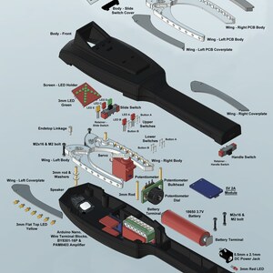 PKE Meter GB1 Hero IONA Version Electronic Components & Digital Files imagen 6