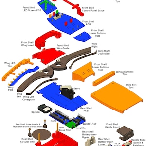 May include: An exploded view diagram of a prop device featuring numerous labeled components including a front shell control panel, various PCBs, a servo, a speaker, a nano amplifier, and orange 3D printed tools for assembly and alignment.