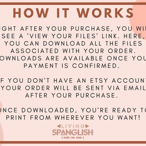Op de afbeelding: Een roze en bruine afbeelding met de tekst "HOW IT WORKS" in bruin. De tekst legt uit hoe je digitale bestanden kunt downloaden na aankoop. De tekst vermeldt ook dat als je geen Etsy-account hebt, je bestelling per e-mail wordt verzonden na aankoop. De afbeelding bevat ook de tekst "LIVING SPANGLISH" in bruin met een kleine pijl die naar links wijst.