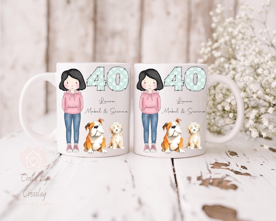 Personalised Birthday mug, any age, dog mug, dog owner birthday mug, birthday gift, 18th, 21st, 30th,40th,50th,60th, dog owner, dog breeds