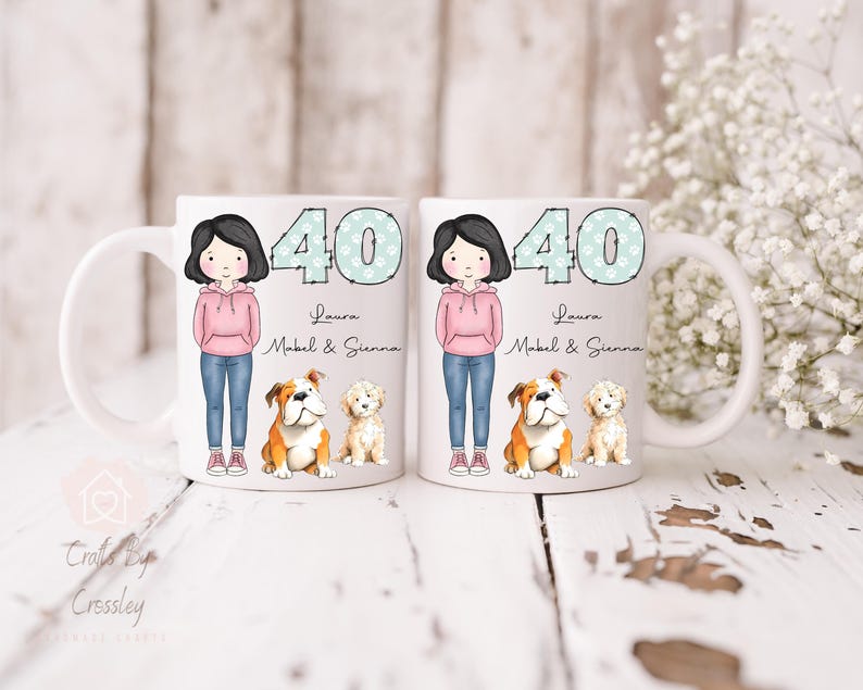 Personalised Birthday mug, any age, dog mug, dog owner birthday mug, birthday gift, 18th, 21st, 30th,40th,50th,60th, dog owner, dog breeds image 1