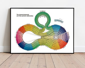 Periodic Table - The Chemical Elements and their Periodic Relationships Giclée Art Print.  A3, A2 & A1 sizes