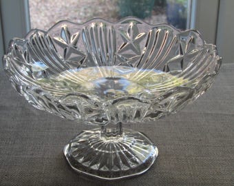 20 cm Sockel Fuß Pressglas Kuchenständer Torte Gebäck Tischaufsteller