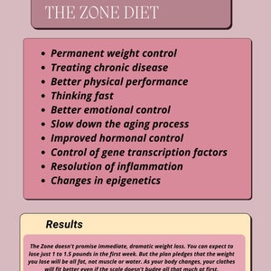 The Zone Diet image 4