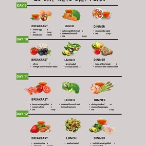 May include: A 28-day keto diet plan graphic with meal suggestions for breakfast, lunch, and dinner. The plan includes images of various foods like eggs, salmon, broccoli, and salads, with portion sizes listed.