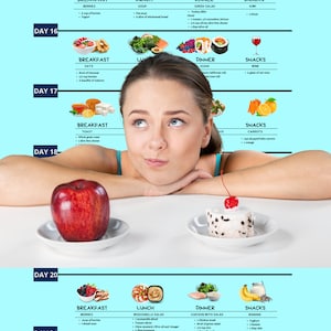Mediterranean diet, 28 Day diet plan, Sample diet plan, Healthy diet