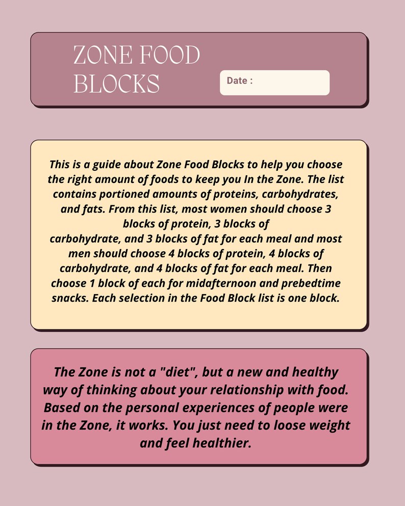The Zone Diet image 3