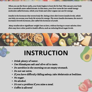 May include: Image featuring a variety of keto-friendly foods, including eggs, salmon, avocado, and cheese. The image also includes text with instructions for a keto diet, such as drinking water and avoiding sugar and alcohol.