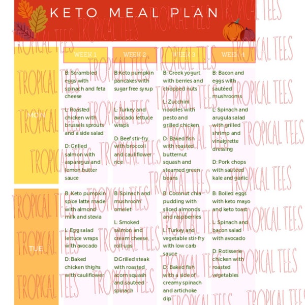 Delicious Fall Keto Meal Plan PDF Digital Download Healthy Diet Menu