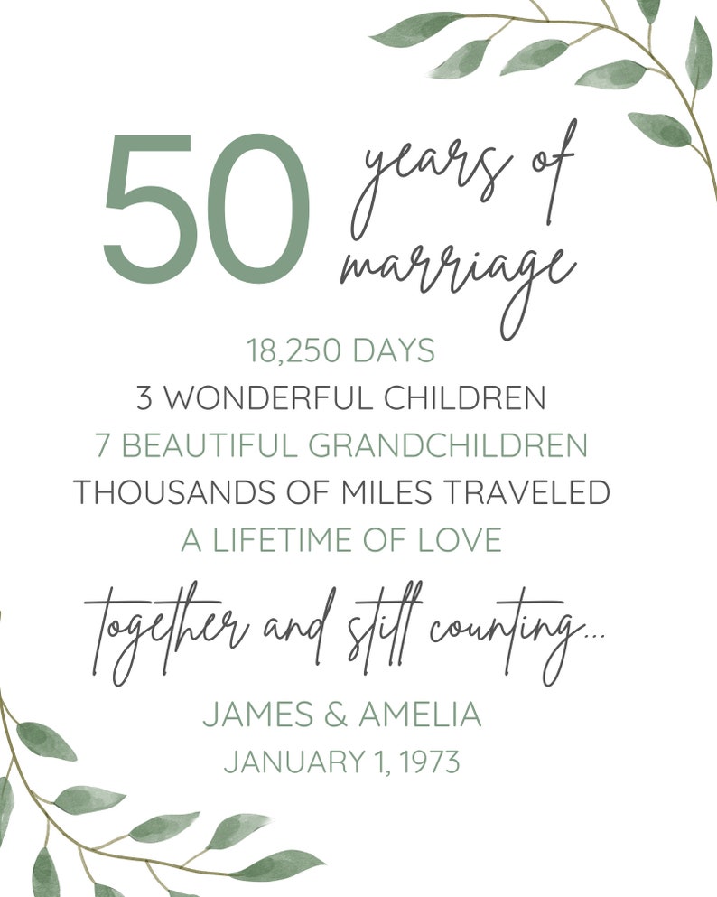 Editable Anniversary Printable Sign 16 X 20 - Etsy