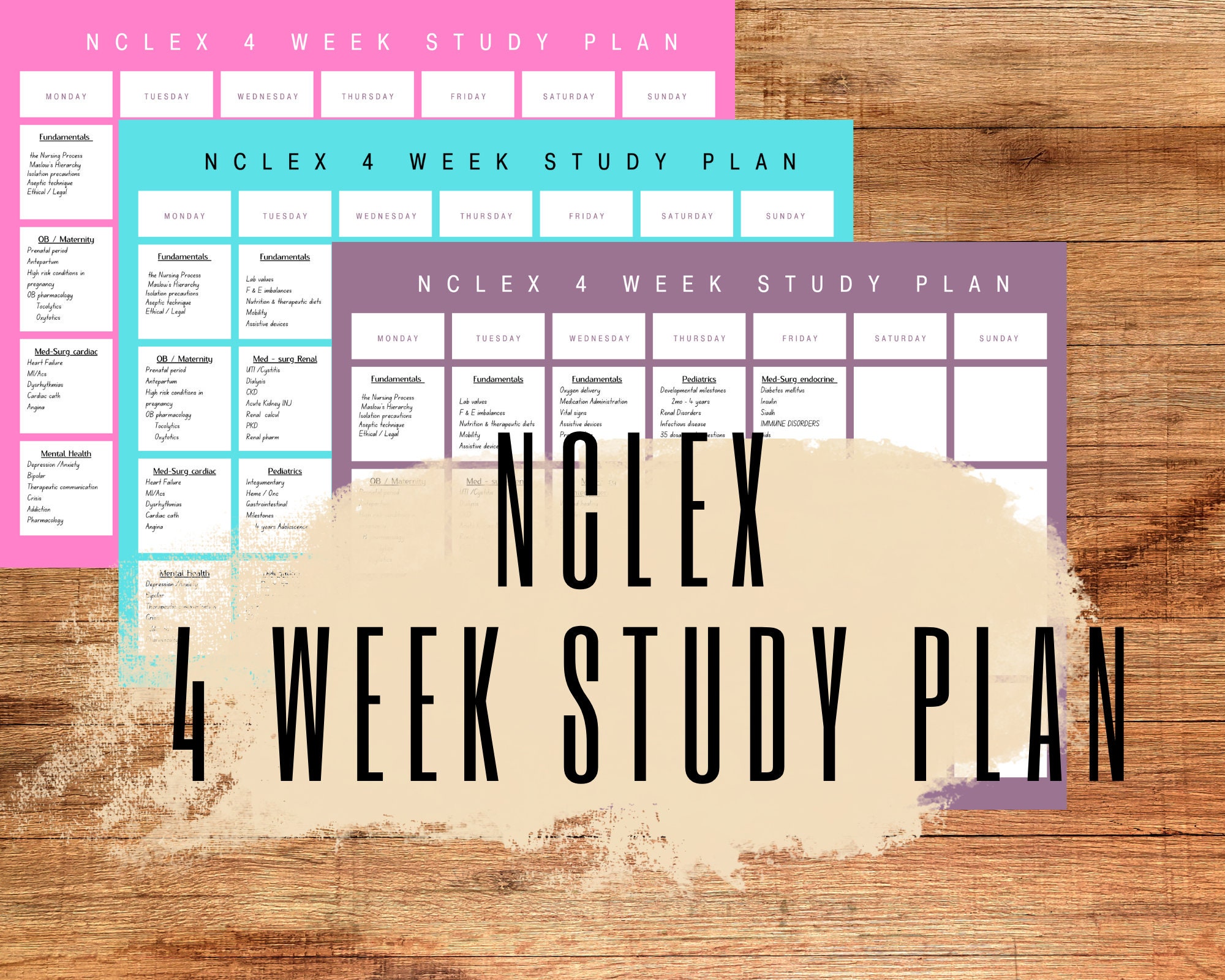 NCLEX Study Plan - Etsy