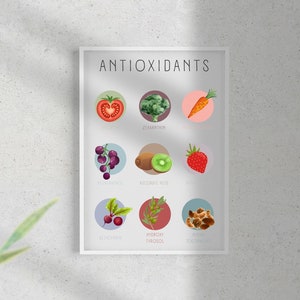 Antioxidative Küchendekoration, druckbare Wandkunst, Ernährungswissenschaftler Kunst, Geschenk zur Wohnungserwärmung, Küchenkunst, Sofortiger Download, Ernährung Infografik