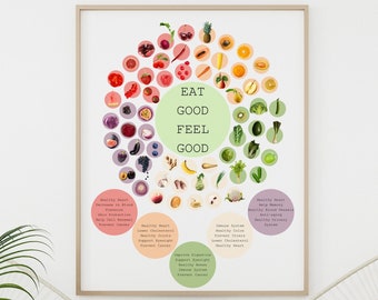 Eat Good Feel Good, Eat The Rainbow, Colorful fruits and vegetables, Nutrition Poster, Rainbow Art Print, Kitchen Decor, Vegan Printable