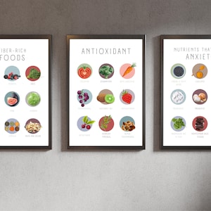 Set mit 3 Ernährungsdrucken, ballaststoffreiche Lebensmittel, Antioxidantien, Nährstoffe, die Angstzuständen helfen, Diät-Infografik, Ernährungsberater-Bürodekoration, Vegan