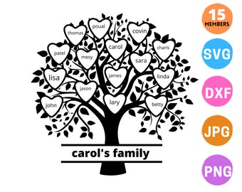 15 People Family Tree Svg, Family Reunion Svg, Custom Family Tree
