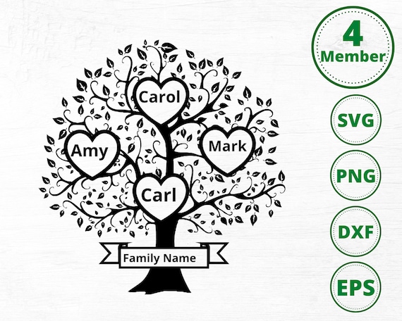 SVG Bundle Family Members Definitions SVG Files for Cricut 