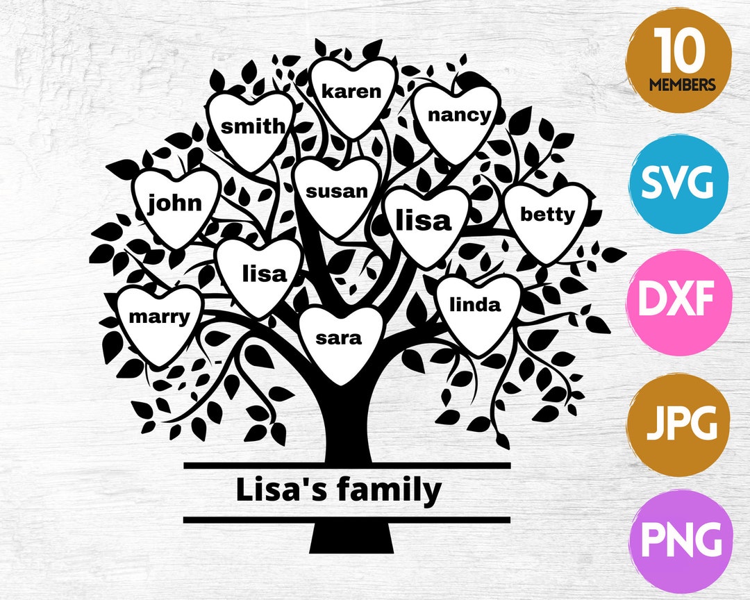 Family Tree 10 Member Svg, Family Reunion Svg, Custom Family Tree Svg ...