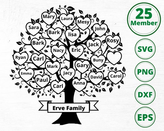 Family Tree Svg 25 Members Family Reunion Svg Tree of Life - Etsy
