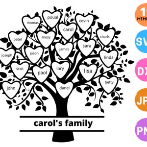 Family tree svg 19 members, Family reunion svg, Custom family tree svg 18 names, Family tree clipart, cricut svg, svg files for silhouette