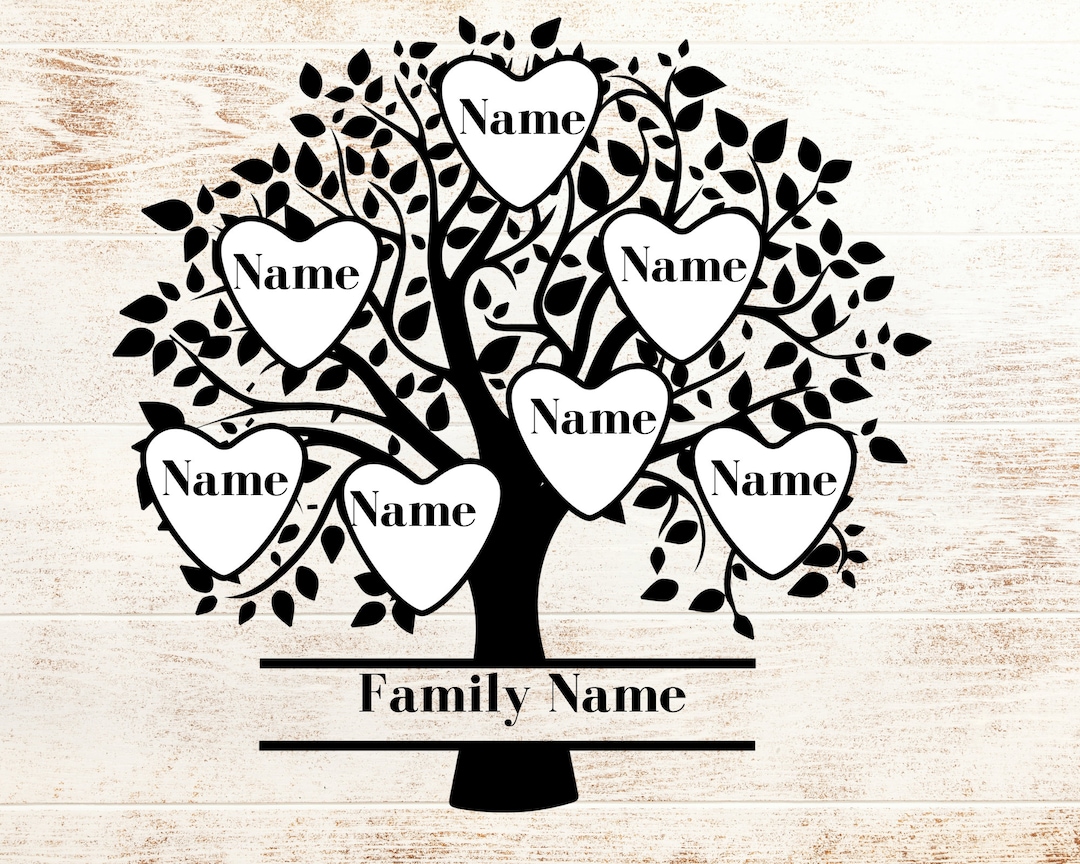 Family Tree Svg 7 Members, 7 Person Family Tree Png, Family Reunion Svg ...