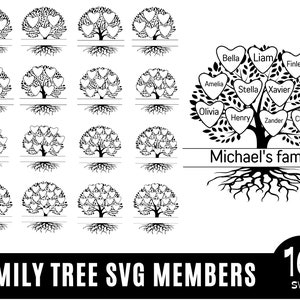 Paquete de árboles genealógicos en formato Svg de 2 a 16 miembros, Árbol de la vida en formato Svg, Rama de árbol genealógico, Reunión familiar en formato Svg, Árbol genealógico personalizado en formato Svg de 1 a 16 miembros.