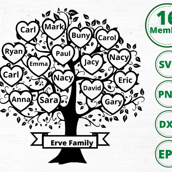 Family Tree Sign - Etsy