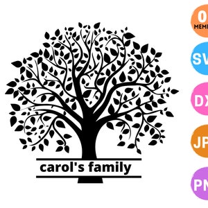 Family tree svg 1 member, Family reunion svg, Custom family tree svg 1 family name, cricut svg, svg files for silhouette