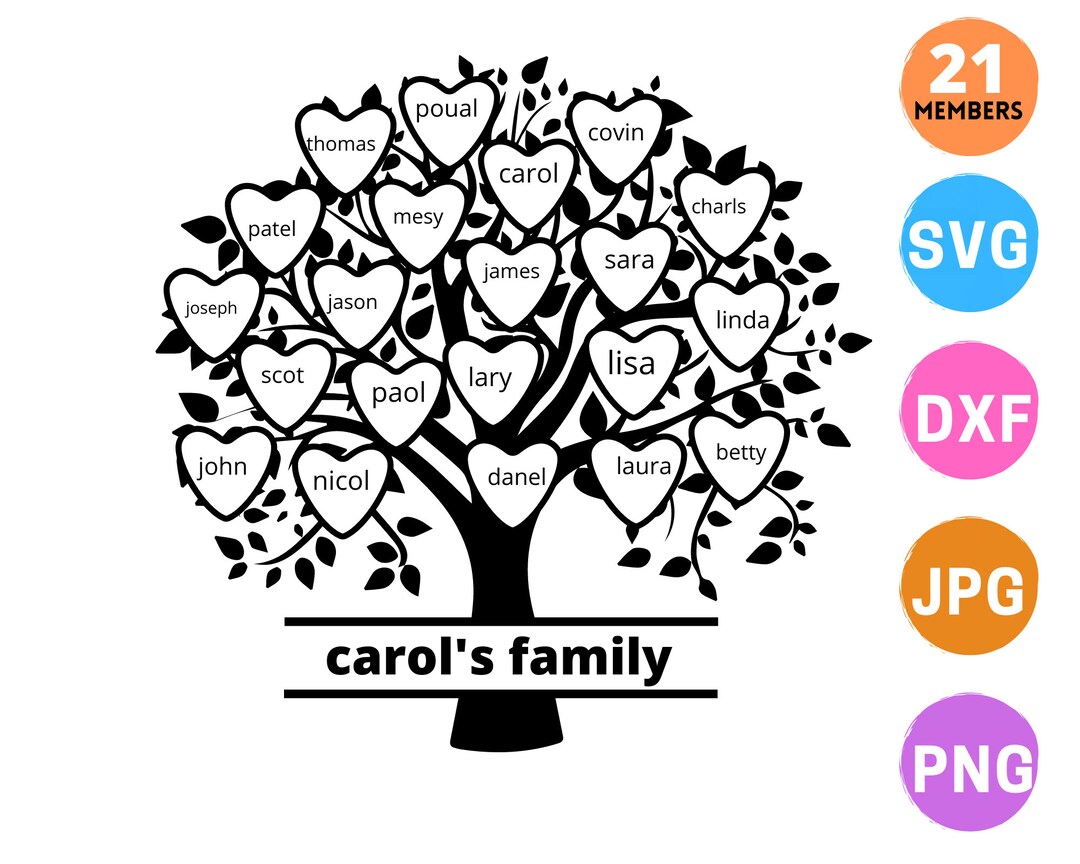 Family Tree Svg 21 Members, Family Reunion Svg, Custom Family Tree Svg ...