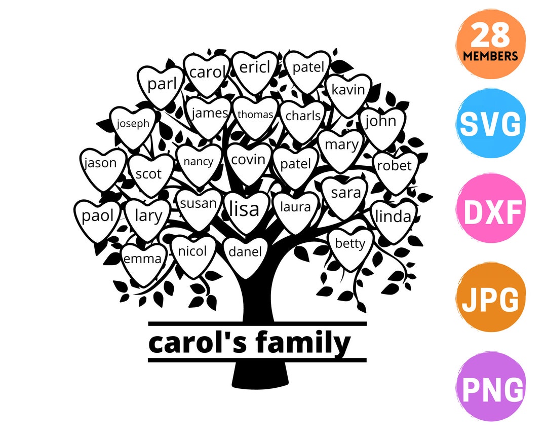Family Tree Svg 28 Members Family Reunion Svg Custom Family - Etsy