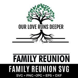 Family reunion svg, Family tree with quotation svg, tree of life svg, Family Reunion Tree SVG Custom with Family Name