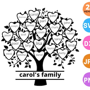 Árbol genealógico svg 22 miembros, Reunión familiar svg, árbol genealógico  personalizado svg 22 nombres, cricut svg, archivos svg para silueta -   México