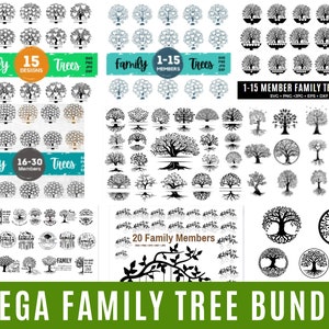 Mega Stammbaum Bundle svg, Stammbaum svg, Stammbaum mit Zitat svg, Baum des Lebens svg, Stammbaum SVG individuell mit Familiennamen
