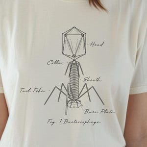 Phage Virus Schematic Shirt, Bacteriophage Microbiology Diagram Tee, Virology Science T-Shirt, Biology Fashion