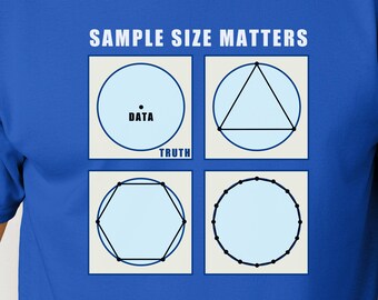 Sample Size Matters Math Shirt, Statistics T-shirt, Mathematics Tee