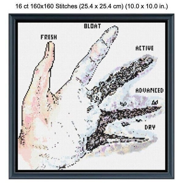 Stages of Decay Hand by Skye Rain Art | Cross-Stitch Pattern | Digital Download | Forensics | Pathology | Embroidery | Crafts | Needle Point