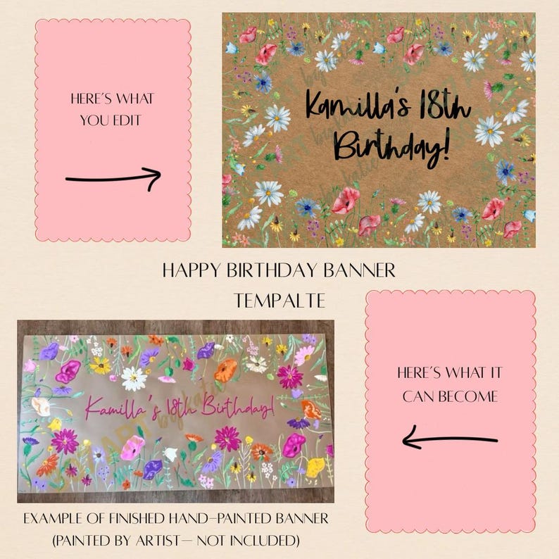 Best Seller Wildflower Banner Template / Editable Canva Birthday ...