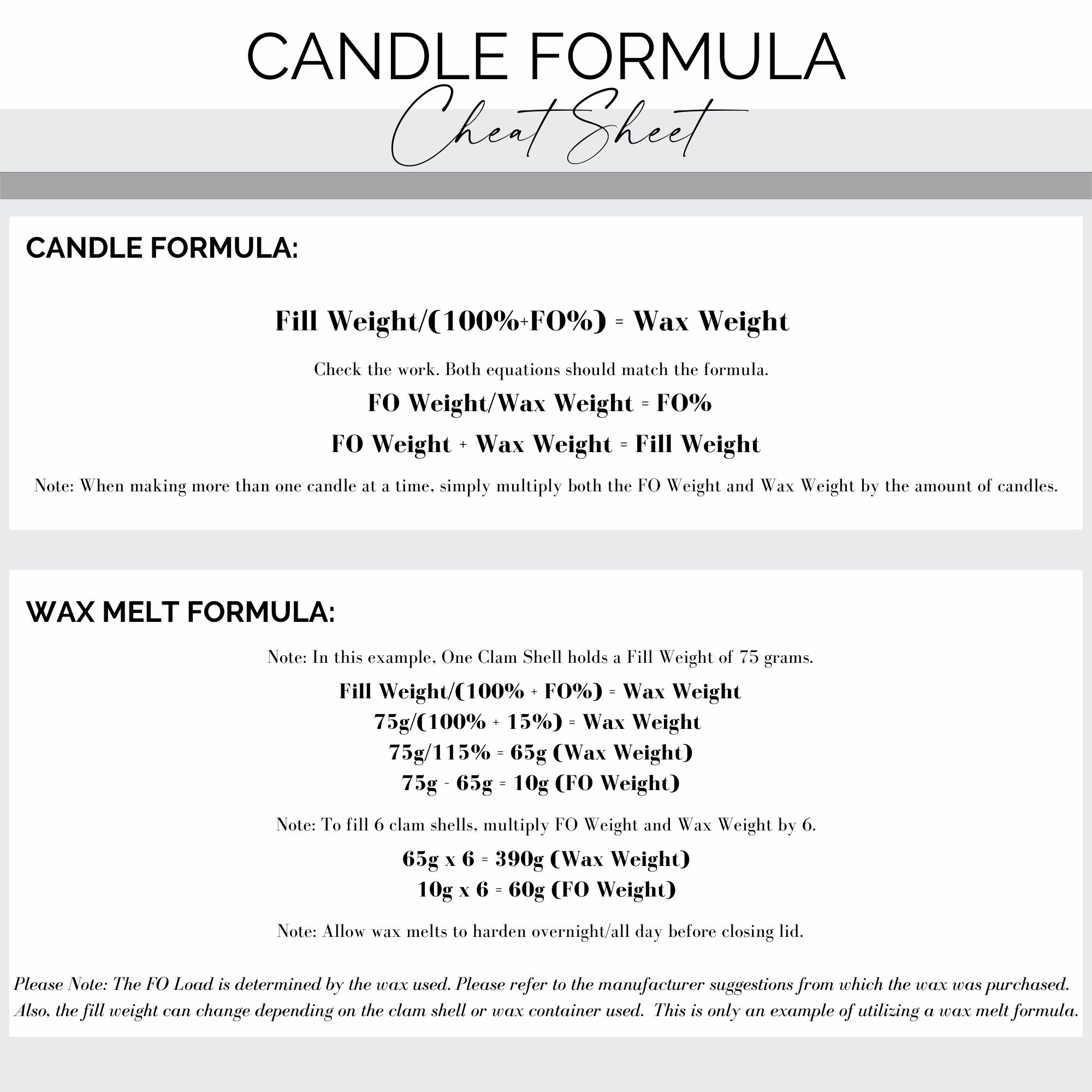 Editable Candle Testing Template, Candle Making Testing Sheet, Candle ...