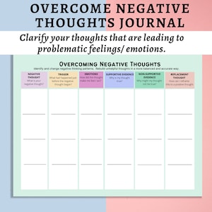 Overcome Negative Thoughts CBT Worksheet Mental Health Journal