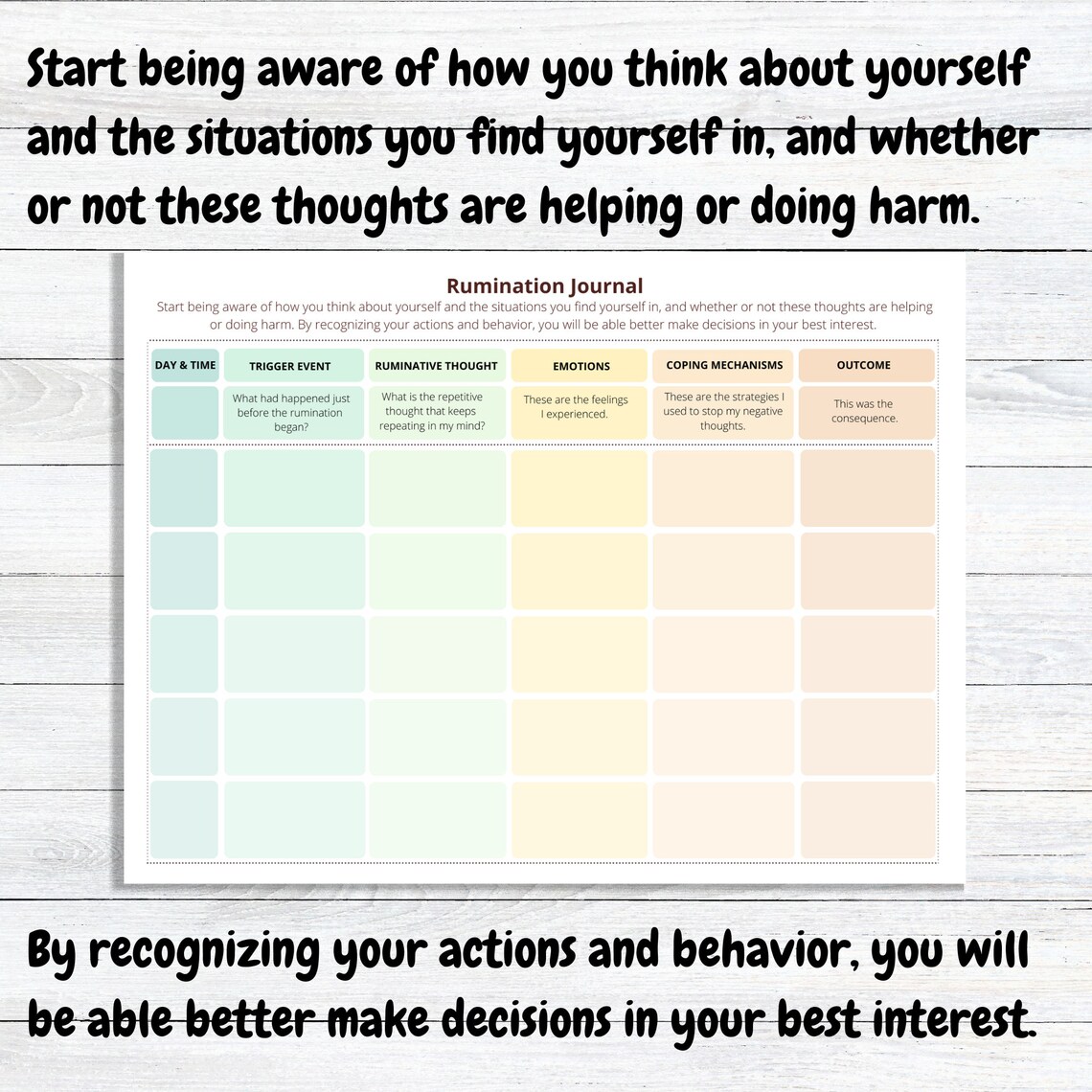 Rumination Journal Printable Negative Thoughts Depression Worksheet