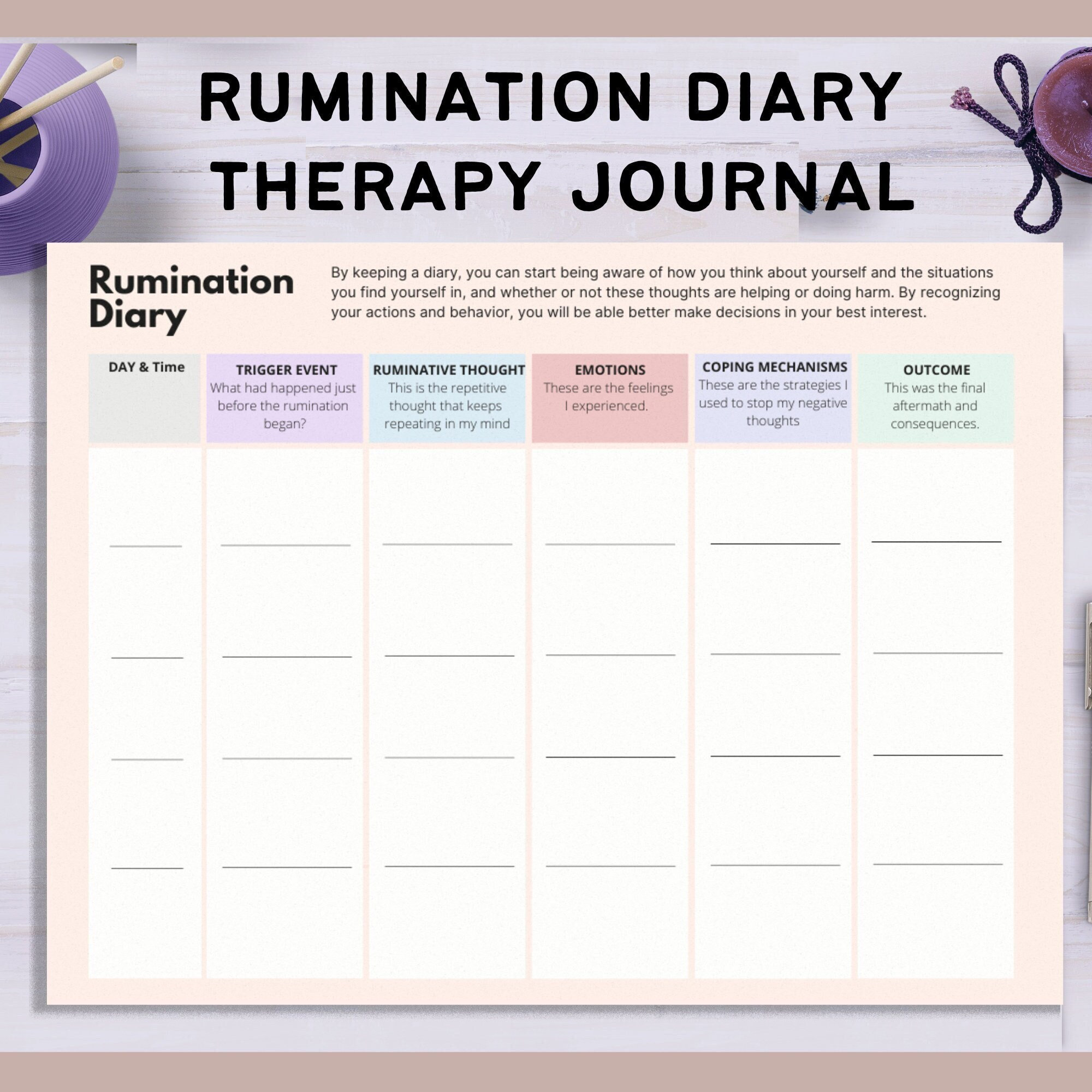 Rumination Diary Journal Printable Depression Worksheet - Etsy